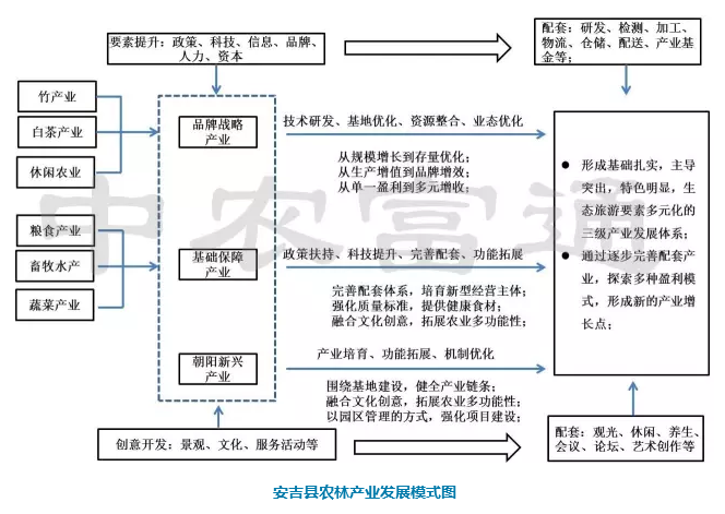 1484112987149965.png blob.png