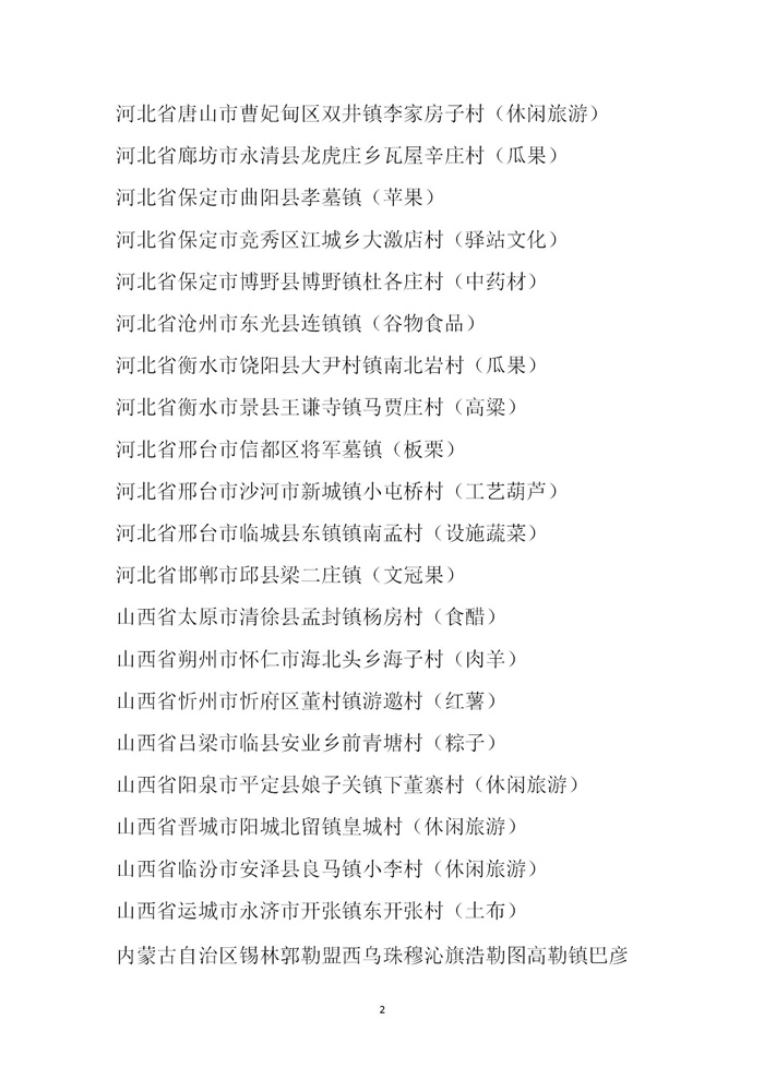 【名單公示】第十一批全國“一村一品”示范村鎮名單公示(圖2)