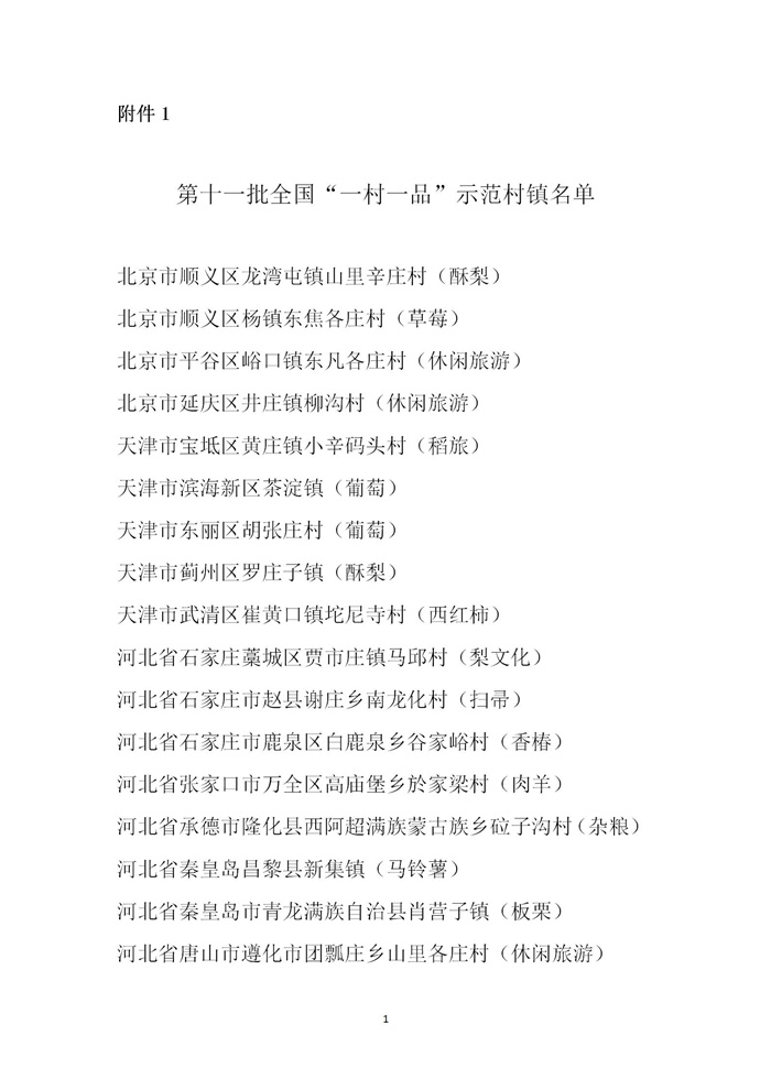 【名單公示】第十一批全國“一村一品”示范村鎮名單公示(圖1)