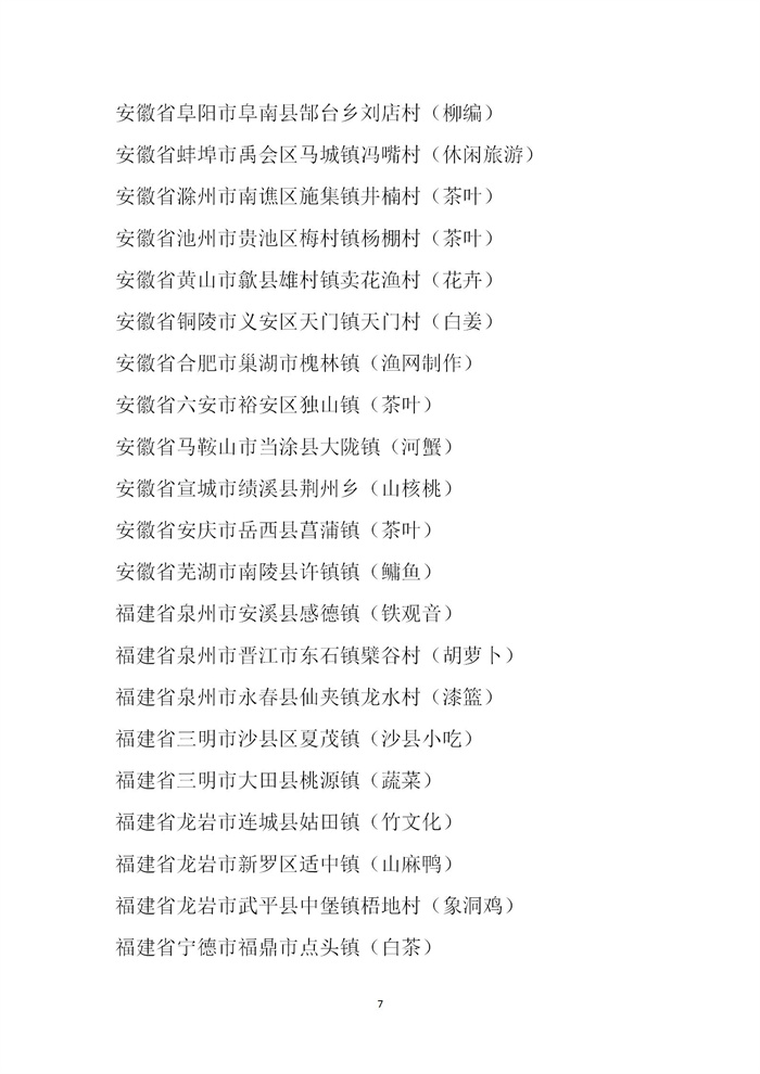 【名單公示】第十一批全國“一村一品”示范村鎮名單公示(圖7)
