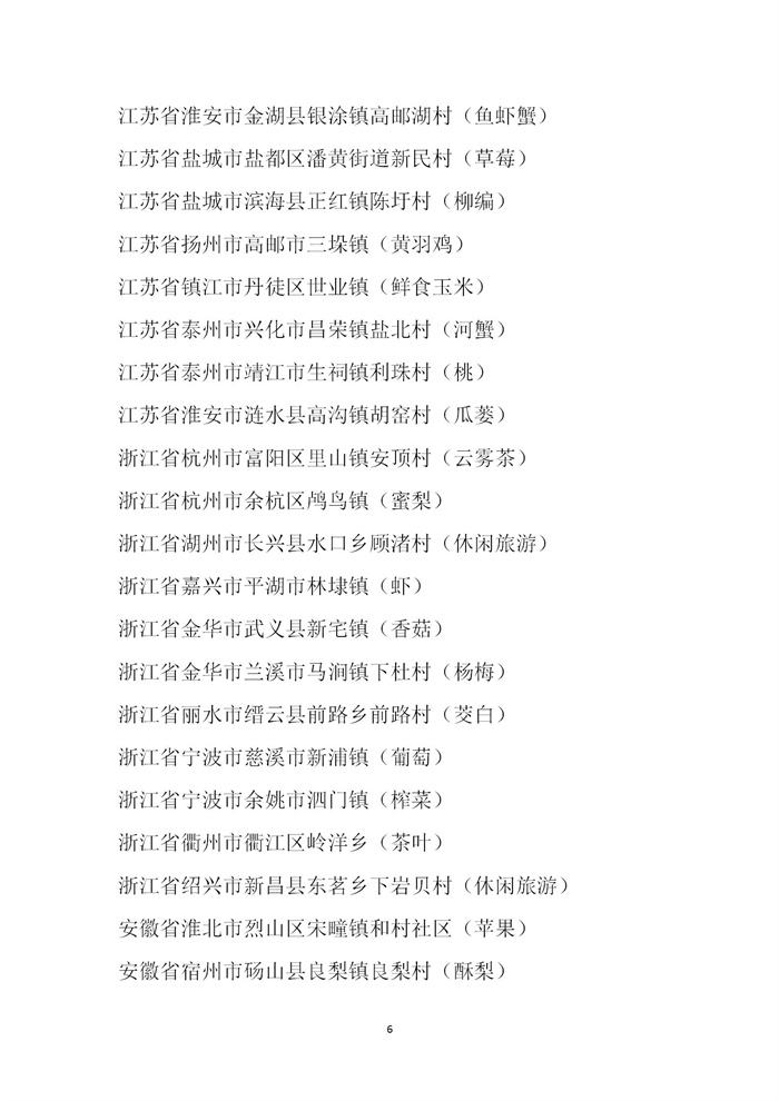 【名單公示】第十一批全國“一村一品”示范村鎮名單公示(圖6)