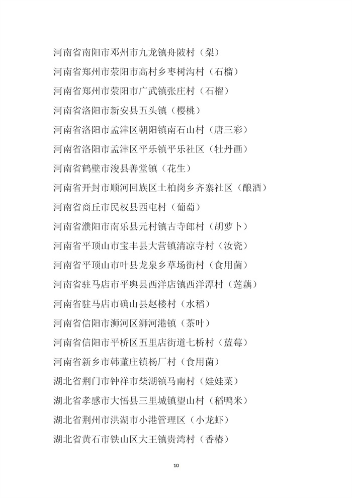 【名單公示】第十一批全國“一村一品”示范村鎮名單公示(圖10)