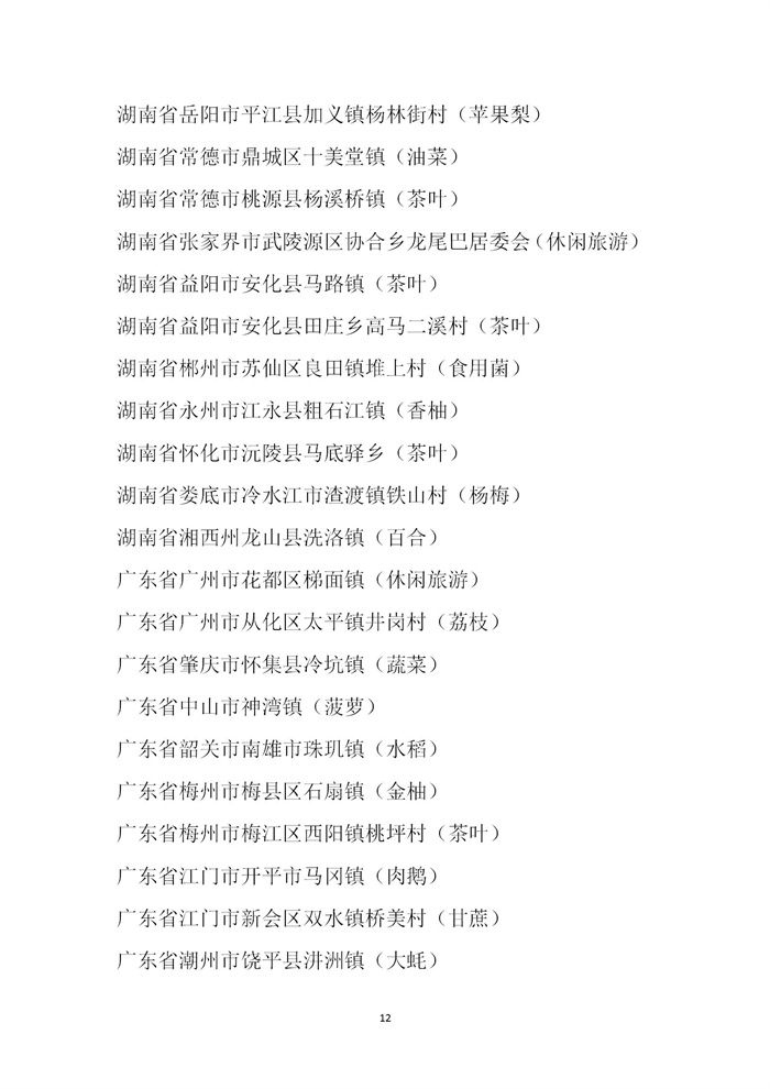 【名單公示】第十一批全國“一村一品”示范村鎮名單公示(圖12)