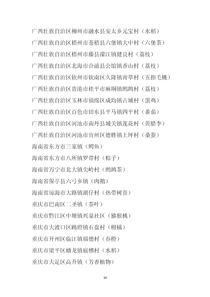 【名單公示】第十一批全國“一村一品”示范村鎮名單公示(圖14)