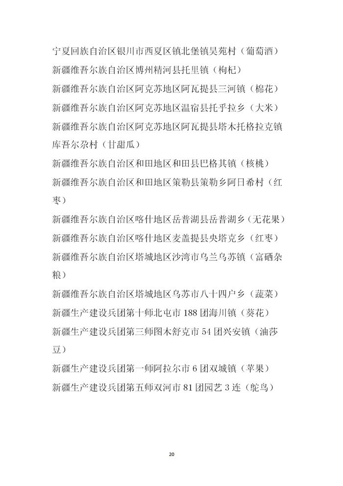 【名單公示】第十一批全國“一村一品”示范村鎮名單公示(圖20)