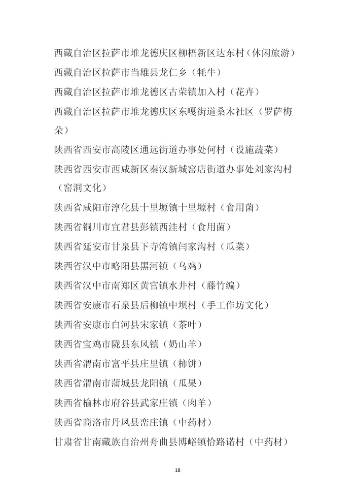 【名單公示】第十一批全國“一村一品”示范村鎮名單公示(圖18)