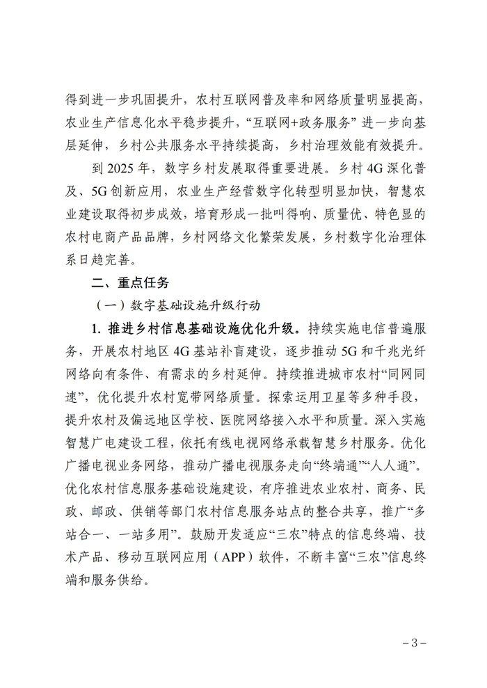 數字鄉村發展行動計劃(2022-2025年)_02.jpg