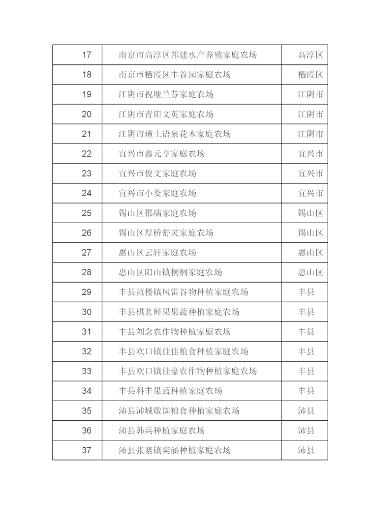 新建 DOC 文檔_02.png