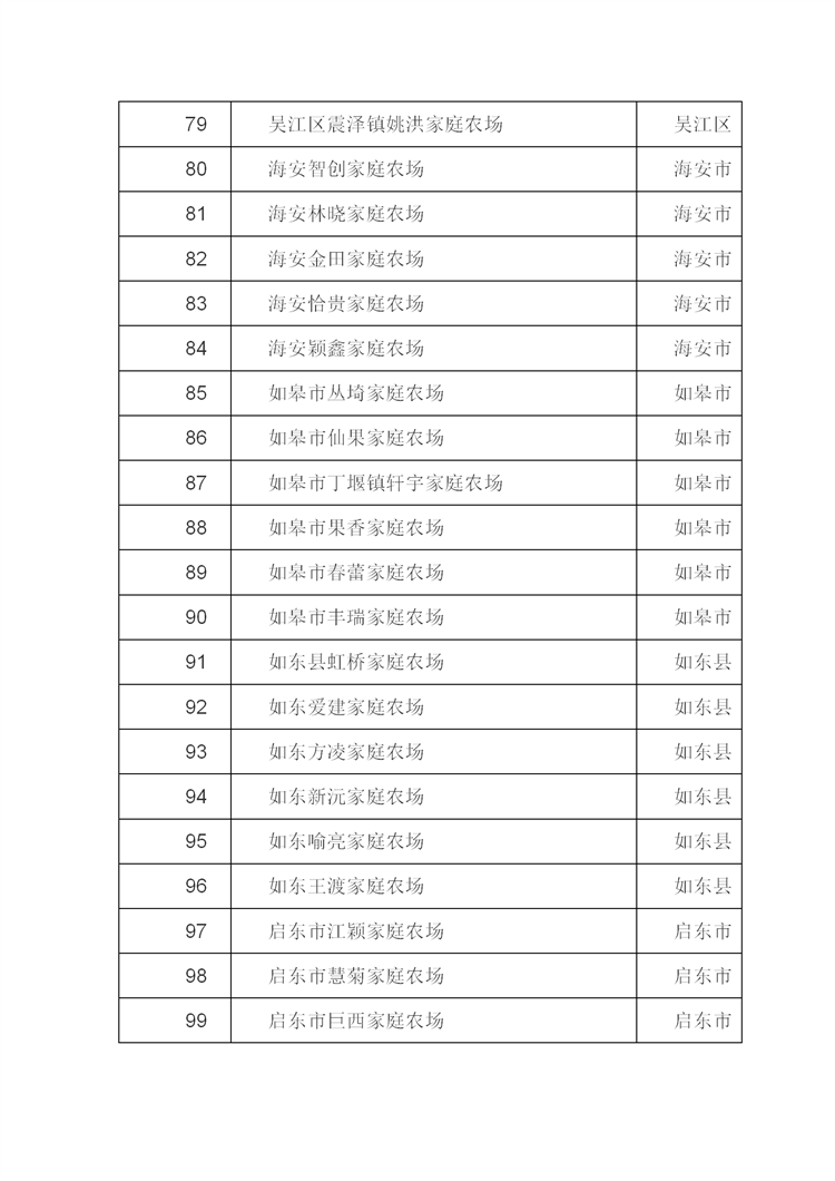 新建 DOC 文檔_05.png