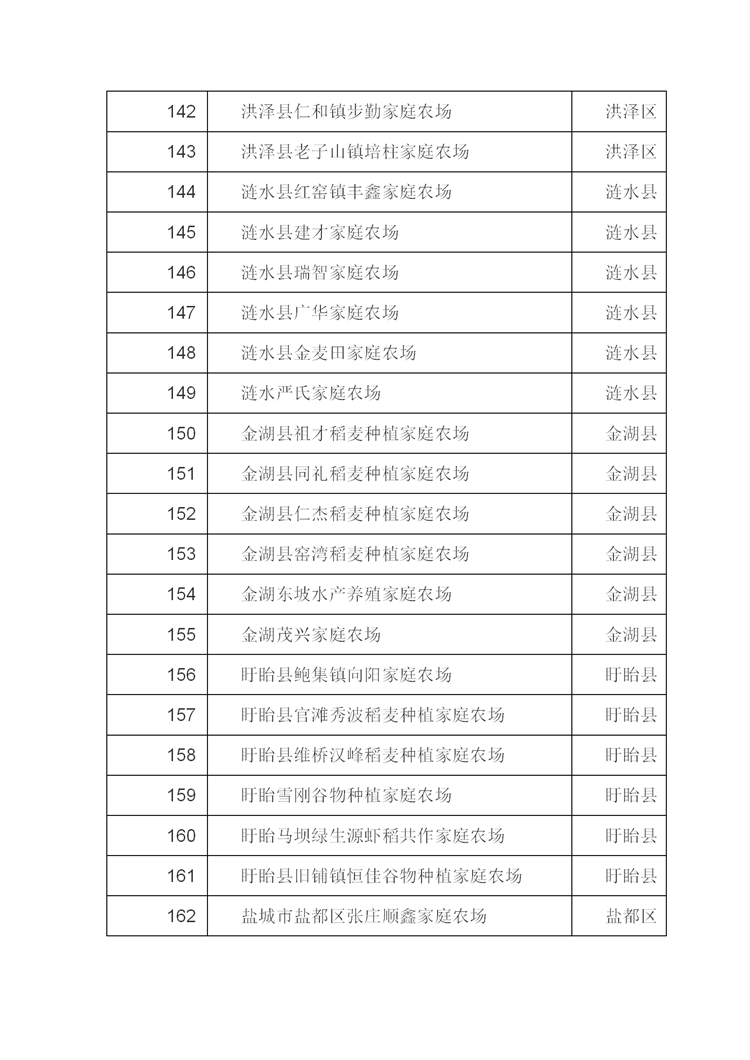 新建 DOC 文檔_08.png