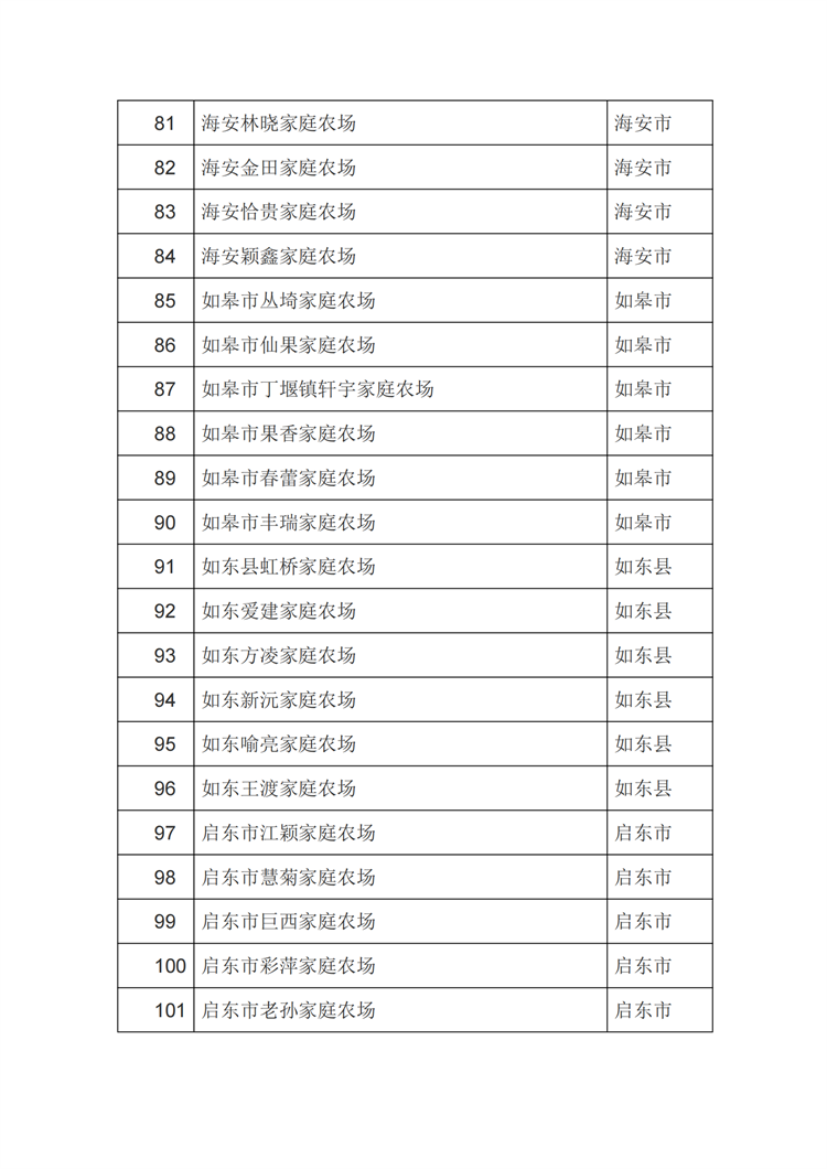 新建 DOC 文檔_04.png