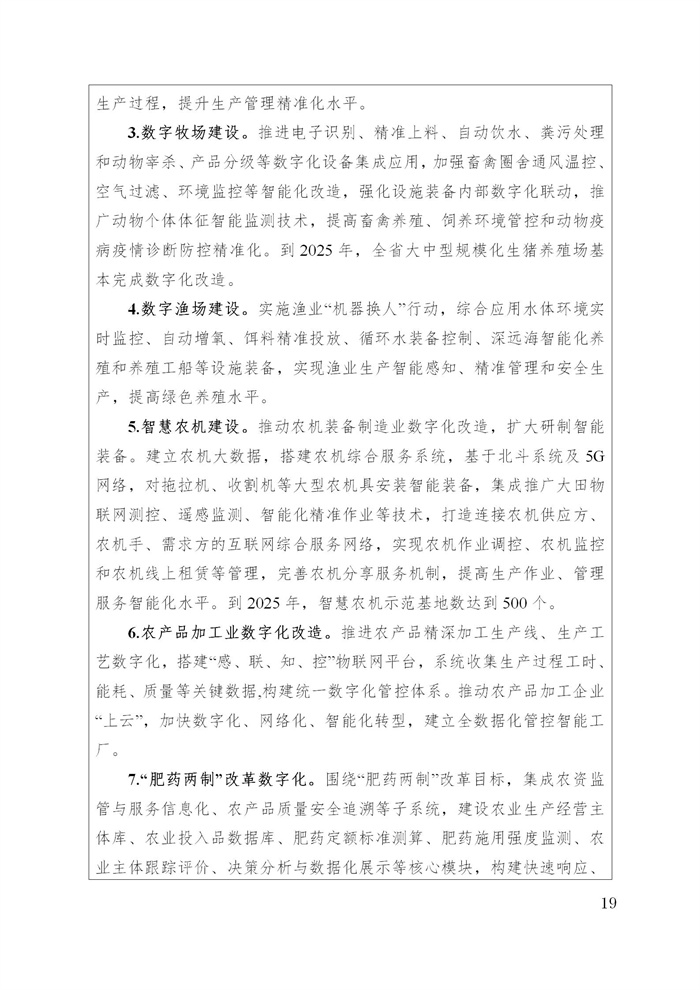 浙江省數(shù)字鄉(xiāng)村建設(shè)“十四五”規(guī)劃(圖22)