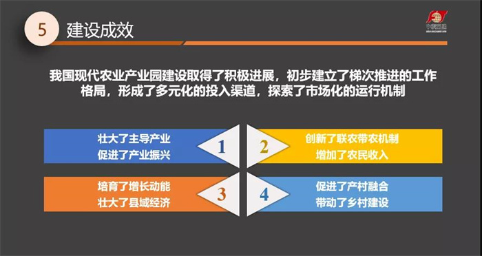 《現(xiàn)代農(nóng)業(yè)產(chǎn)業(yè)園發(fā)展研究報(bào)告（2021年）》正式發(fā)布(圖6)